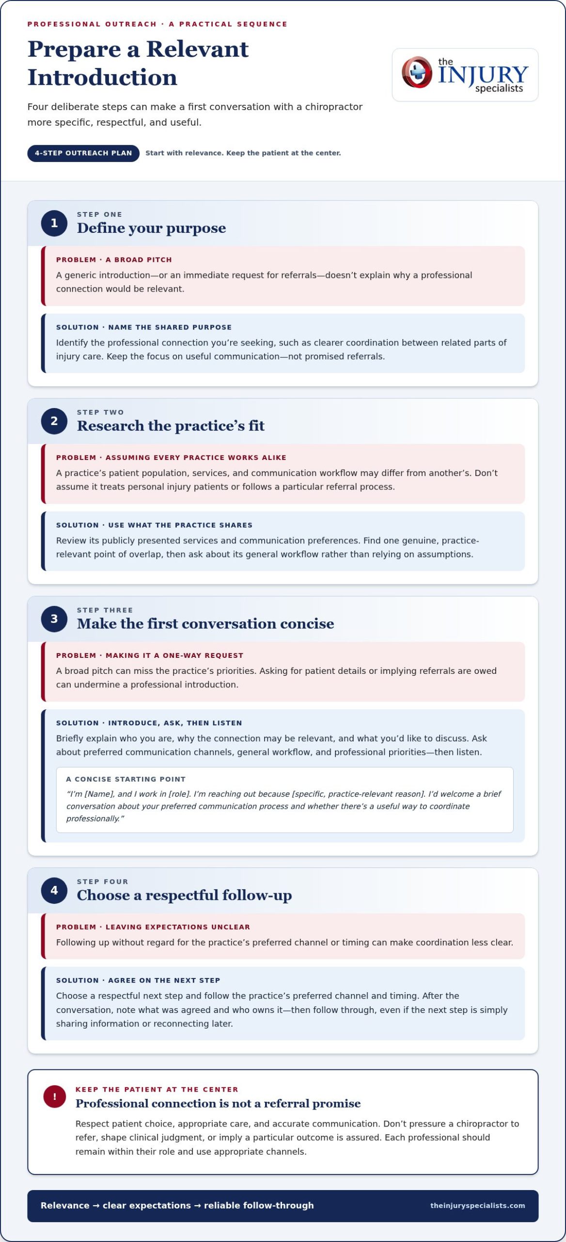 How to Build Relationships With Chiropractors: A Practical Guide