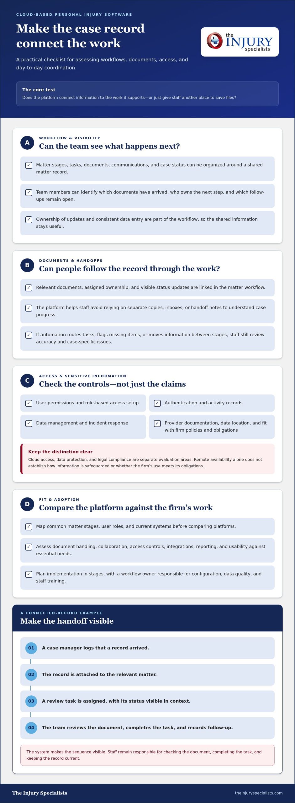 Cloud-Based Personal Injury Software: 2026 Guide